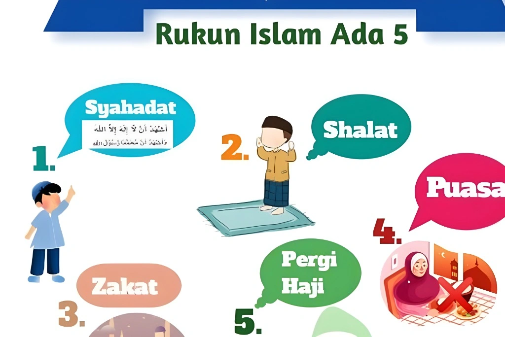 Rukun Islam