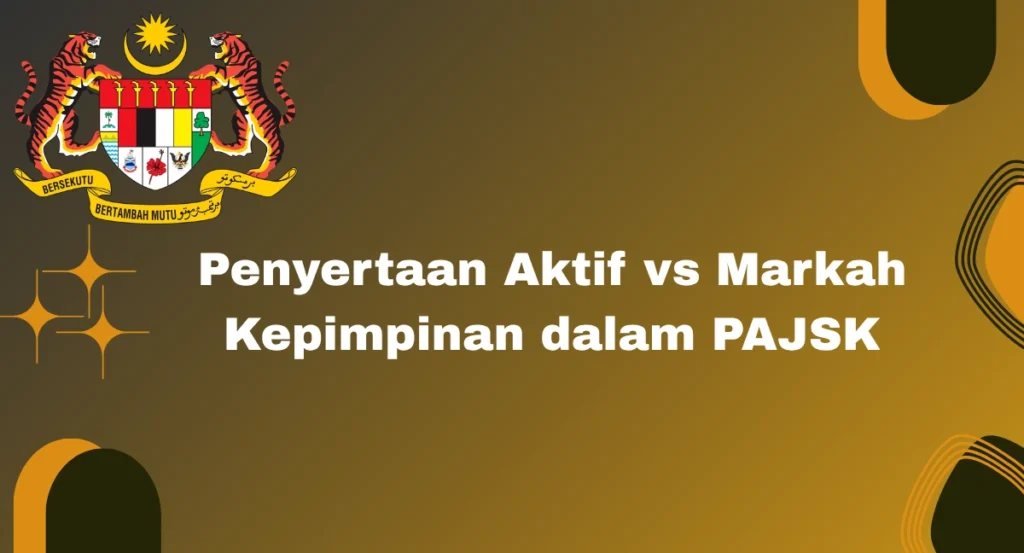 Penyertaan Aktif vs Markah Kepimpinan dalam PAJSK